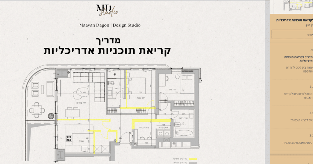 תוכנית אדריכלית של דירה ישראלית, מסומנת להמחשה, מתוך המדריך של מעיין דגון לקריאת תוכניות דירה למניעת טעויות ברכישת נכס