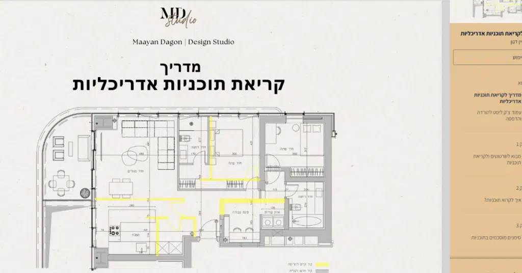 תוכנית אדריכלית של דירה ישראלית, מסומנת להמחשה, מתוך המדריך של מעיין דגון לקריאת תוכניות דירה למניעת טעויות ברכישת נכס